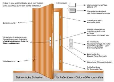 Zum Vergrößern bitte klicken! Zum Vergrößern bitte klicken!